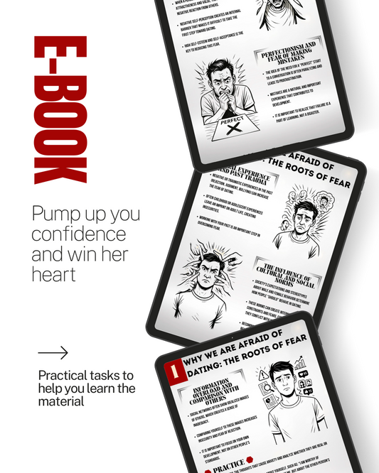 Fear = 0, Success = 100%